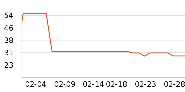 ¶������/���/�����ʷ�۸�