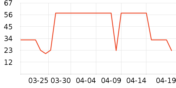 ¶������ʪ��ʷ�۸�