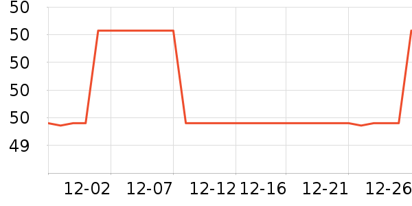 �ݰ�������/ˮ��/ˮ����ʷ�۸�