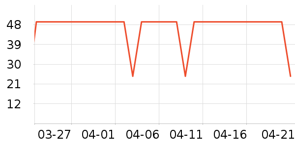 TICRYS����������ʷ�۸�