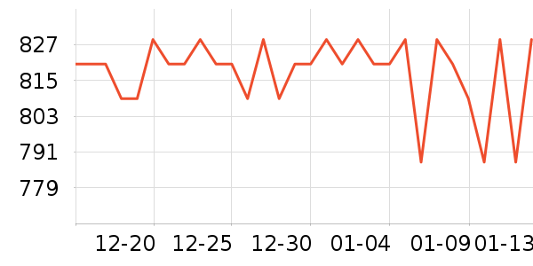 ����������ʷ�۸�