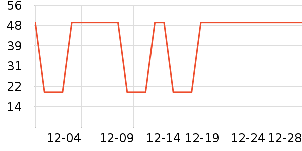 �Ź�������ʷ�۸�