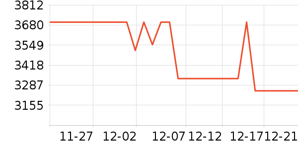 ��̫���̻���ʷ�۸�