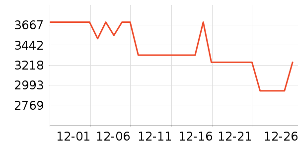 ��̫���̻���ʷ�۸�