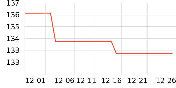 �ﱦ����ʪ��ʷ�۸�