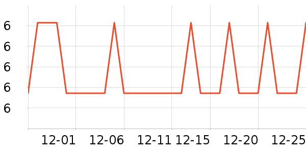 �Ź�������ʷ�۸�