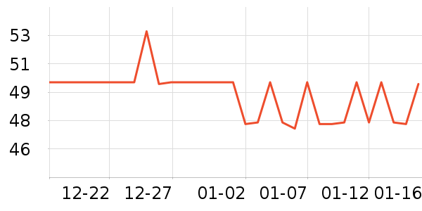 ����ӡ��ֽ��ʷ�۸�