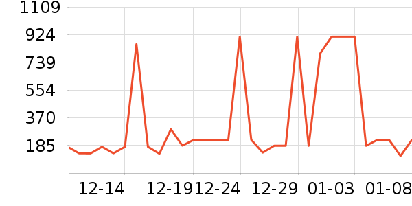 ������ն���ʷ�۸�