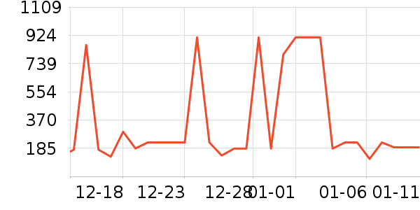 ������ն���ʷ�۸�