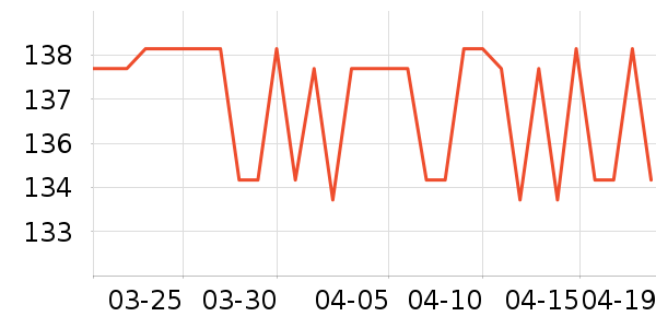 UAG�ֻ���������ʷ�۸�