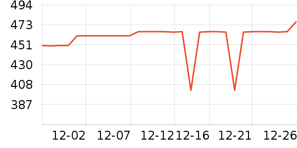 COCO BELLAŮʽţ�п�/���п�/�̿���ʷ�۸�