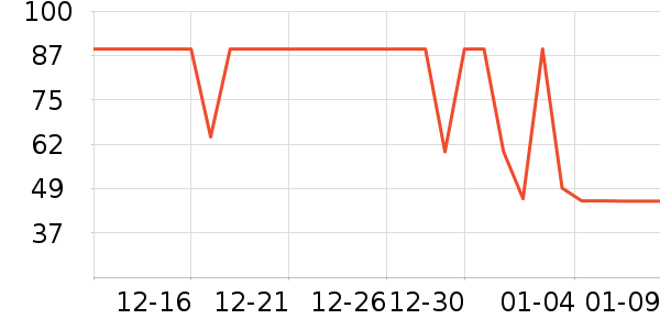 ���ַ���Һ��˪��ʷ�۸�