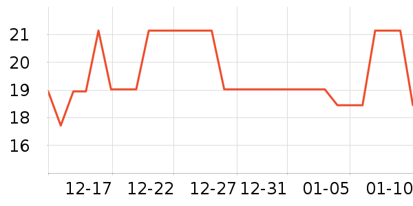 ����������ʷ�۸�