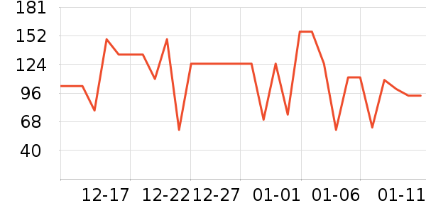 �����̲���ʷ�۸�