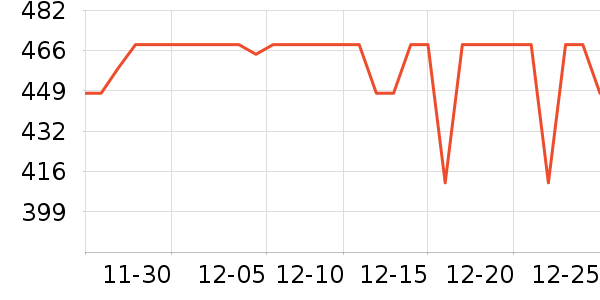 �����ϽѰ׾���ʷ�۸�