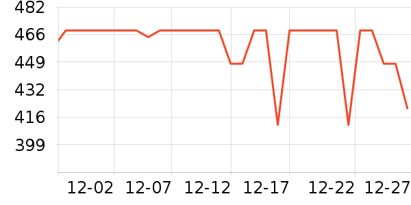 �����ϽѰ׾���ʷ�۸�