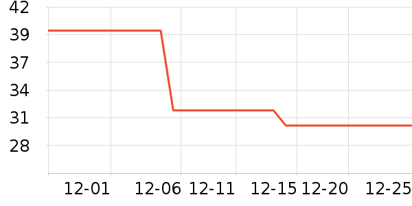 ����������/Ƥ����ʷ�۸�