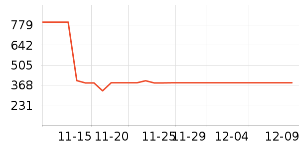 ��֮�������̲�Ʒ��ʷ�۸�