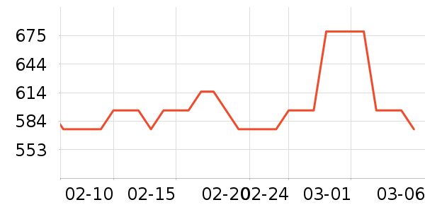 ������/�������ʷ�۸�