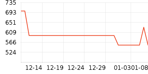 ������/�������ʷ�۸�