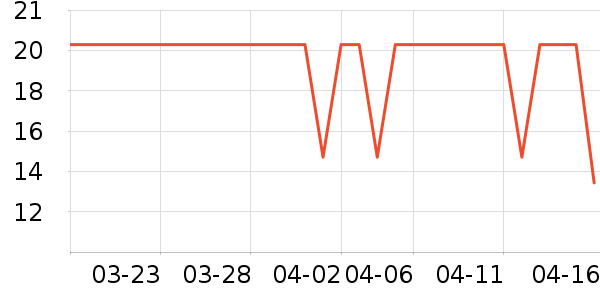 �ݰ�������/ˮ��/ˮ����ʷ�۸�