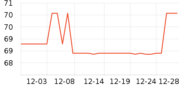 ��ܽ��޹������ʷ�۸�