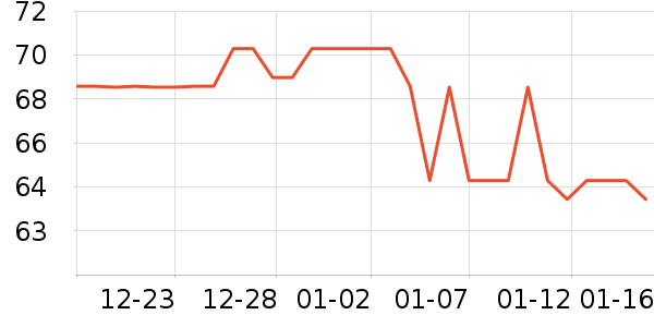 ��ܽ��޹������ʷ�۸�