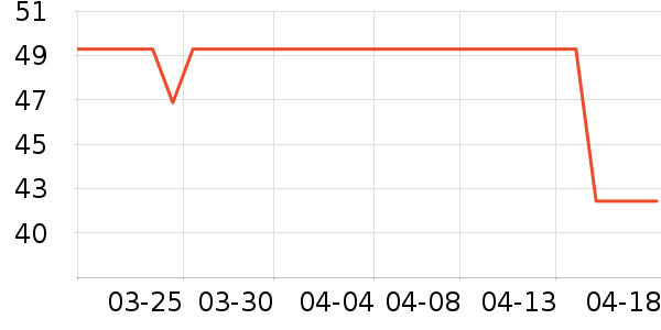 ��������о/����/��ͷ��ʷ�۸�