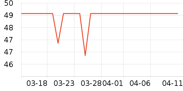 ��������о/����/��ͷ��ʷ�۸�