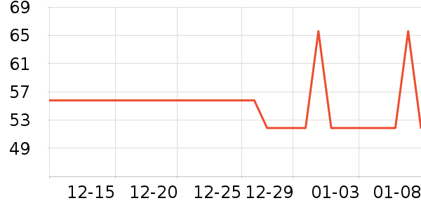 ��������ֽ��ʷ�۸�