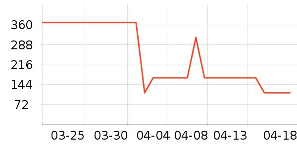 о˿����Һ��˪��ʷ�۸�