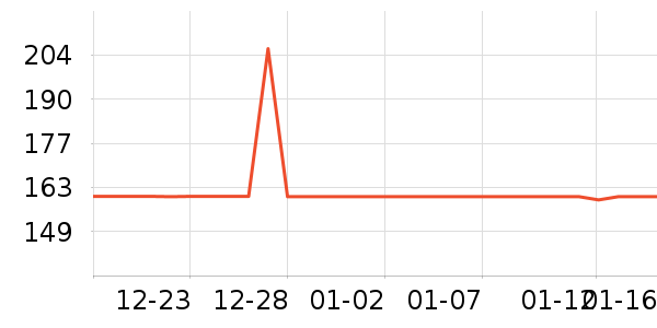 ���й�ҵƷ��ʷ�۸�