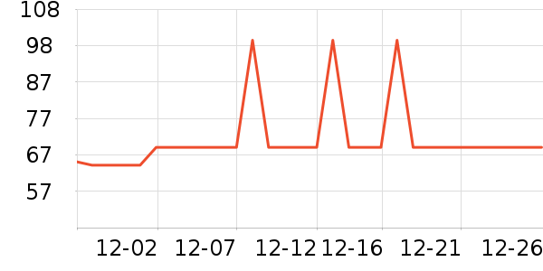 ��ֻ����������ʳ��ʷ�۸�