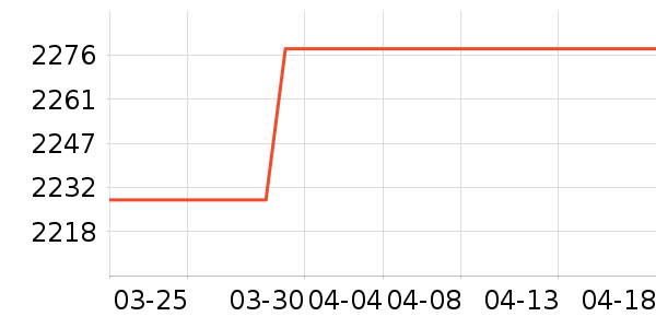 ����Hifi����/����/������ʷ�۸�