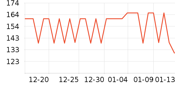 ɽ���ú����ʷ�۸�