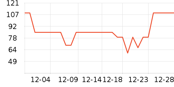 �ǵ��˶�Ь��ʷ�۸�