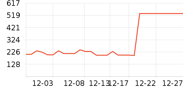 ˹�����˶�Ь��ʷ�۸�