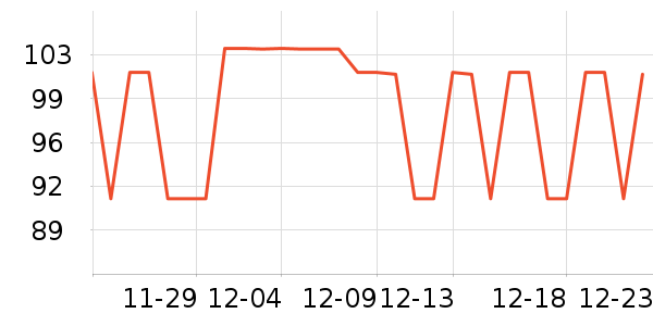 �ǵ��˶�Ь��ʷ�۸�