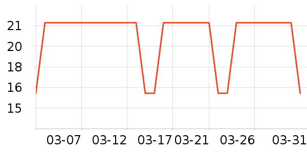 �������ú���ʷ�۸�