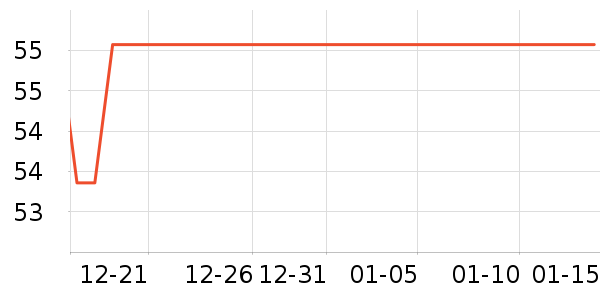 ů����ů����ʷ�۸�