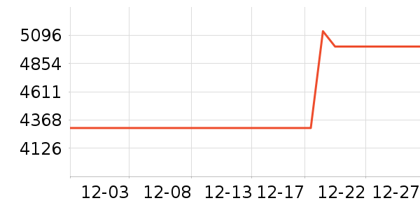 ��֥΢��¯��ʷ�۸�