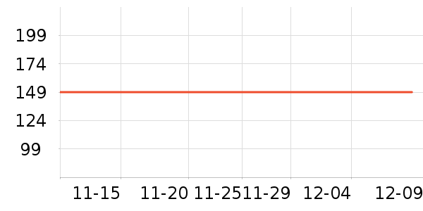 ��ͯë��/��֯����ʷ�۸�