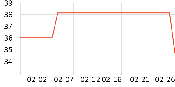 �����ɿ�����ʷ�۸�