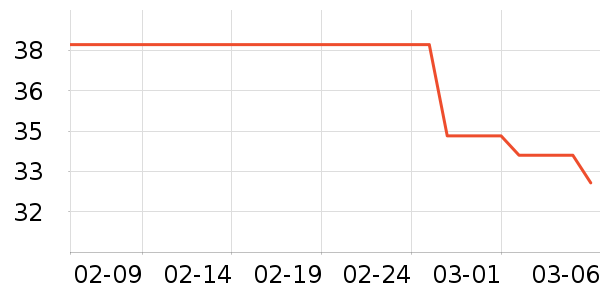 �����ɿ�����ʷ�۸�