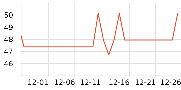 ���ɽ������ʳ��ʷ�۸�