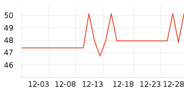 ���ɽ������ʳ��ʷ�۸�