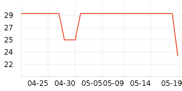 ��ɯ�����ƺ�/�Ʊ�/�ƾ���ʷ�۸�