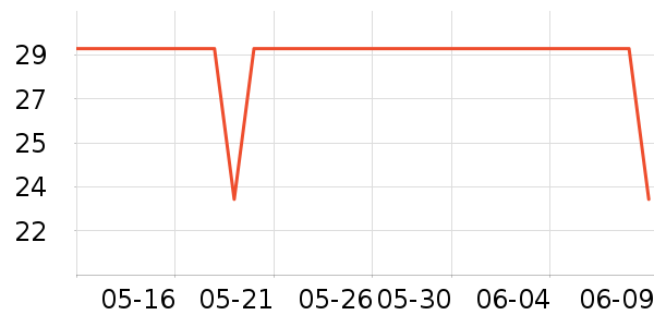 ��ɯ�����ƺ�/�Ʊ�/�ƾ���ʷ�۸�