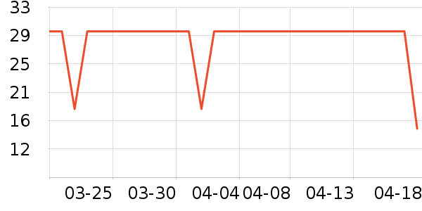 ������������Ʒ��ʷ�۸�