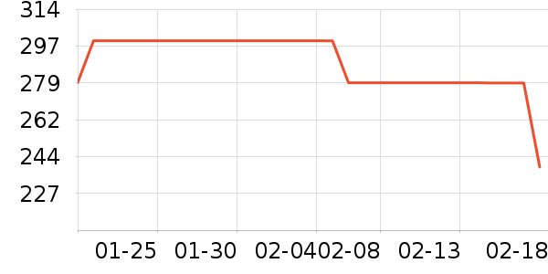 ��֥��ˮ��/��ˮƿ��ʷ�۸�